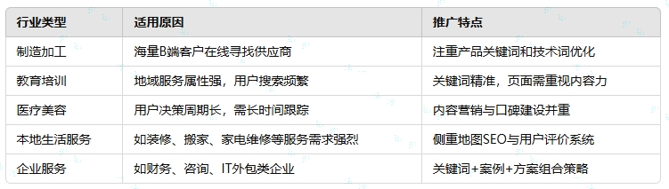 無(wú)錫SEO.png